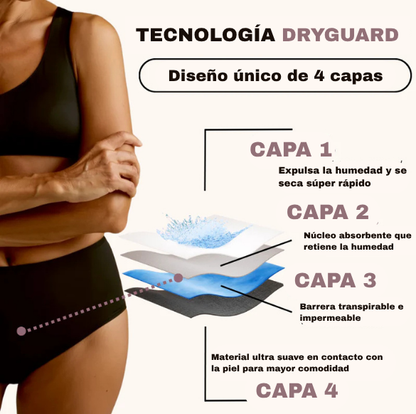 Bragas de soporte pélvico y a prueba de fugas (flujo abundante)